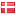danex-exm.dk hosted country